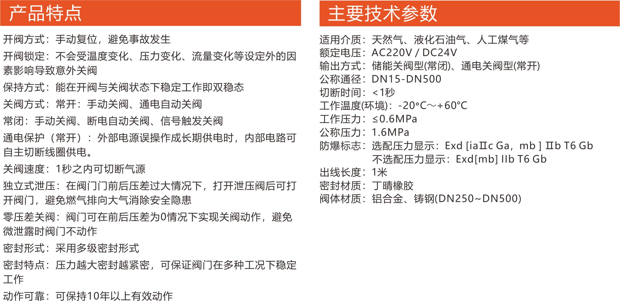 智能型電磁閥 -產品特點參數.jpg 智能型電磁閥 -產品特點參數.jpg